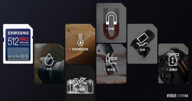 择哪些存储设备？三星存储给你答案CQ9电子游戏网站创作用户都会选(图7)