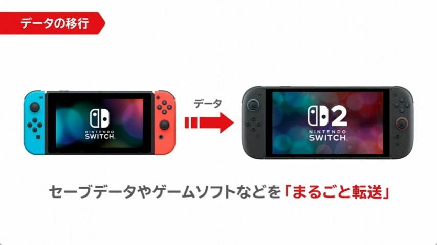 itch数据转移指引 旧卡不能用了CQ9电子app任天堂公布新旧Sw